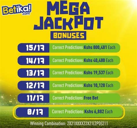 Betika Mega Jackpot bonuses start from how many .